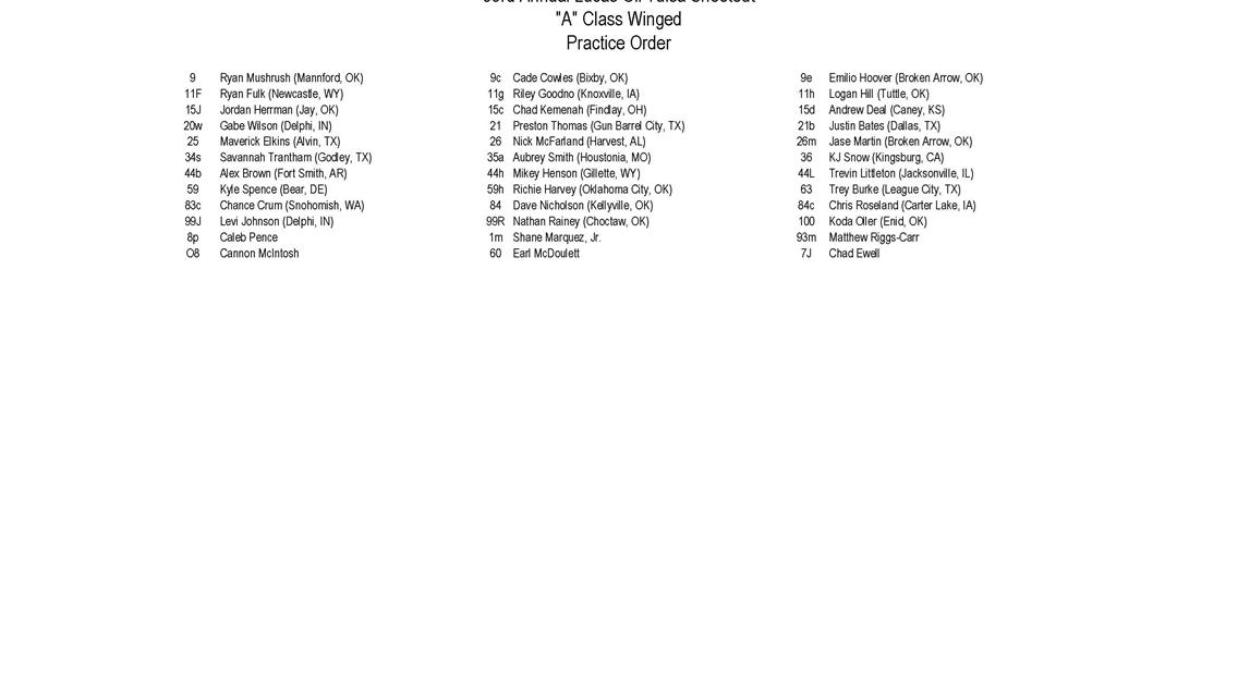 Thursday Practice Order