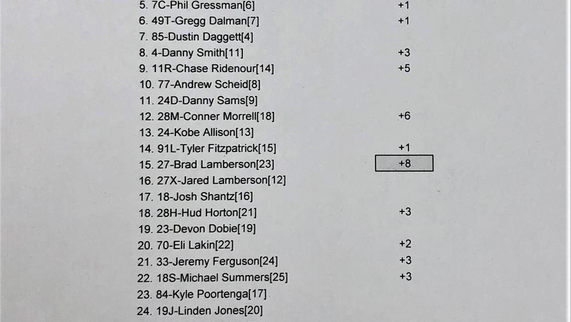 RUHL WINS FIRST GLSS FEATURE