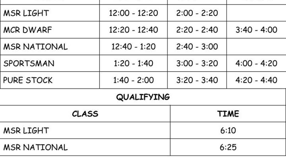 Race Day Itinerary for 6/22