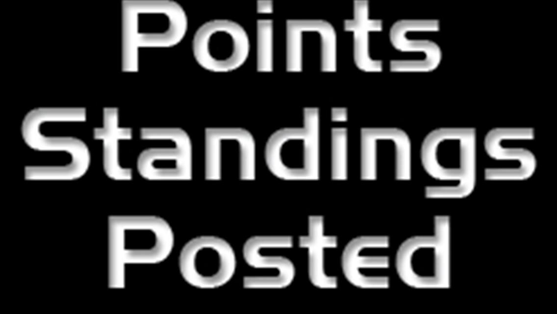 IMCA SPORTMOD FREEDOM CUP &amp; QUALITY RV HORNET CUP STANDINGS