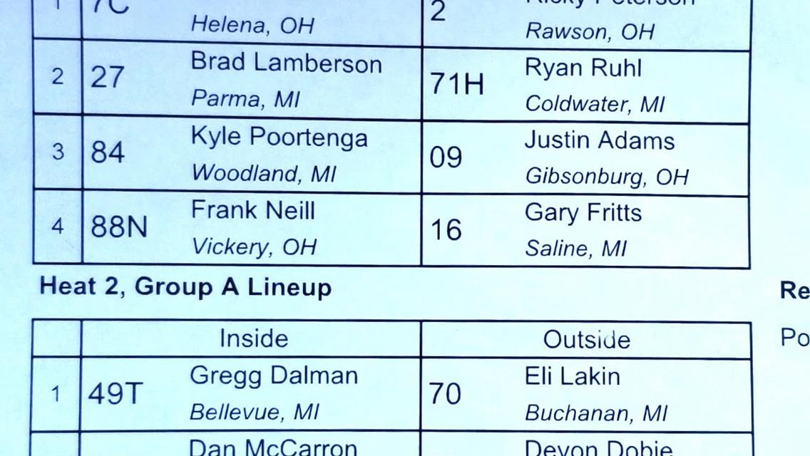 HORSTMAN SKATES TO HIS 3RD STRAIGHT