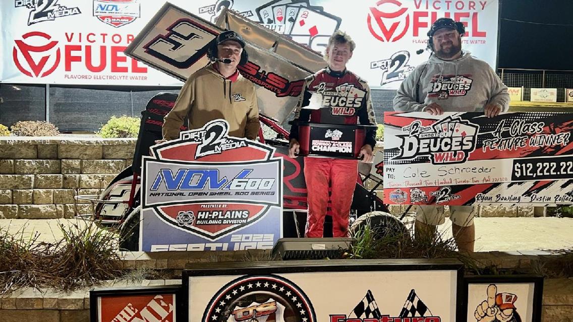 Snyder and Schroeder Claim Dirt2Media Deuces Wild Riches!