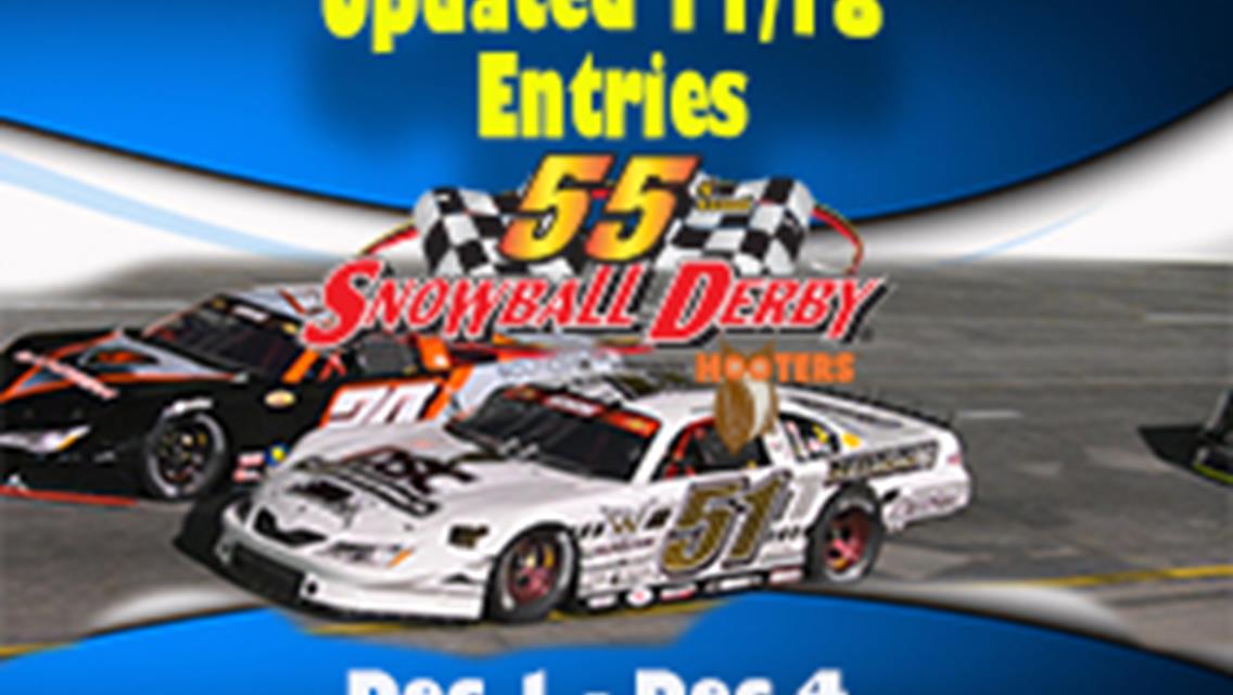 SNOWBALL FIELD AT 58; SNOWFLAKE 54 ENTRIES;   UPDATE FOR ALL 7 DIVISIOINS.