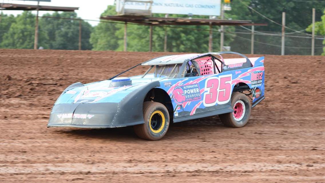 Fab4 Fueled by Turner&#39;s Quick Results 7.8