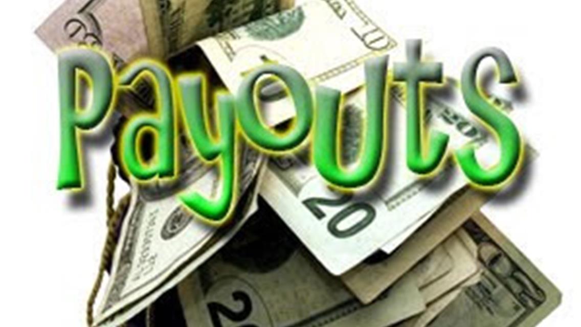 Big Money up for grabs! Payouts for JSTS speedweek Mafia shows