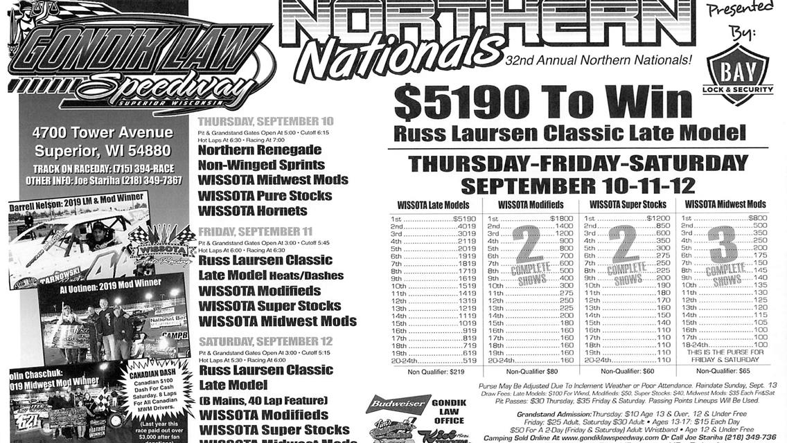 Northern Nationals Announced at Gondik Law Speedway