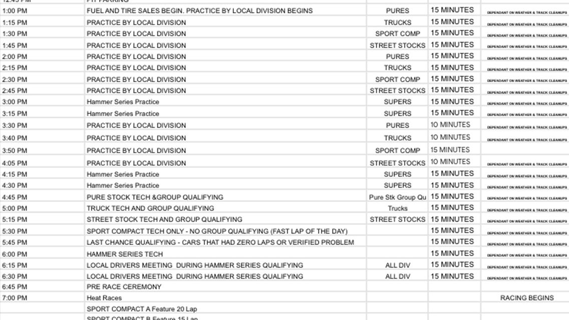 8/26 Itinerary for $10k to Win Quad Crown Hammer Outlaw Series &quot;Ron Hauser Memorial&quot; Event