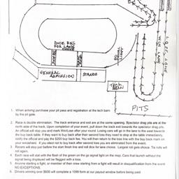 Spectator Drags Format