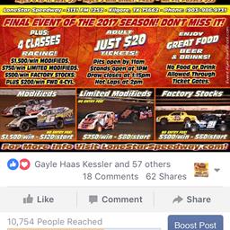 AMAZING FORECAST for THIS SATURDAY&#39;S $34,000 LONESTAR SPEEDWAY COMP CAMS WAYNE HARRIS MEMORIAL TOPLESS TURKEY NATIONALS - 11/25 at 2PM! 73° &amp; SUNNY