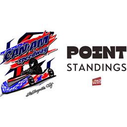 Update: Points!