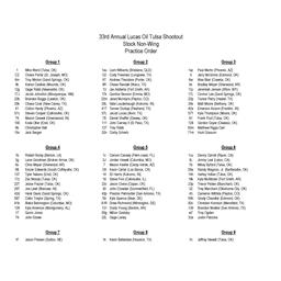 Thursday Practice Order
