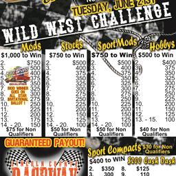 2016 Wild West Challange $25,000 PAYOUT