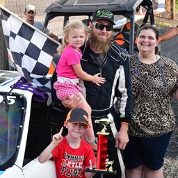 Daniel Harper has been near to unbeatable in the Pest Doctor Ridge Runners and the Tuners.