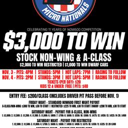 Over $50,000 Up For Grabs For NOW600 Micros At Creek County Speedway!