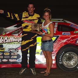 Matt Miller Takes First Career Lucas oil Late Model Dirt Series Win at Belleville High Banks