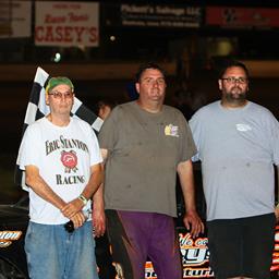 Logue and Stanton repeat, McBirnie, Jerovetz and Kennedy also see checkers