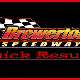 August 6 Quick Results