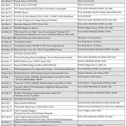 Macon Speedway Releases First Look At 2023 Season Schedule