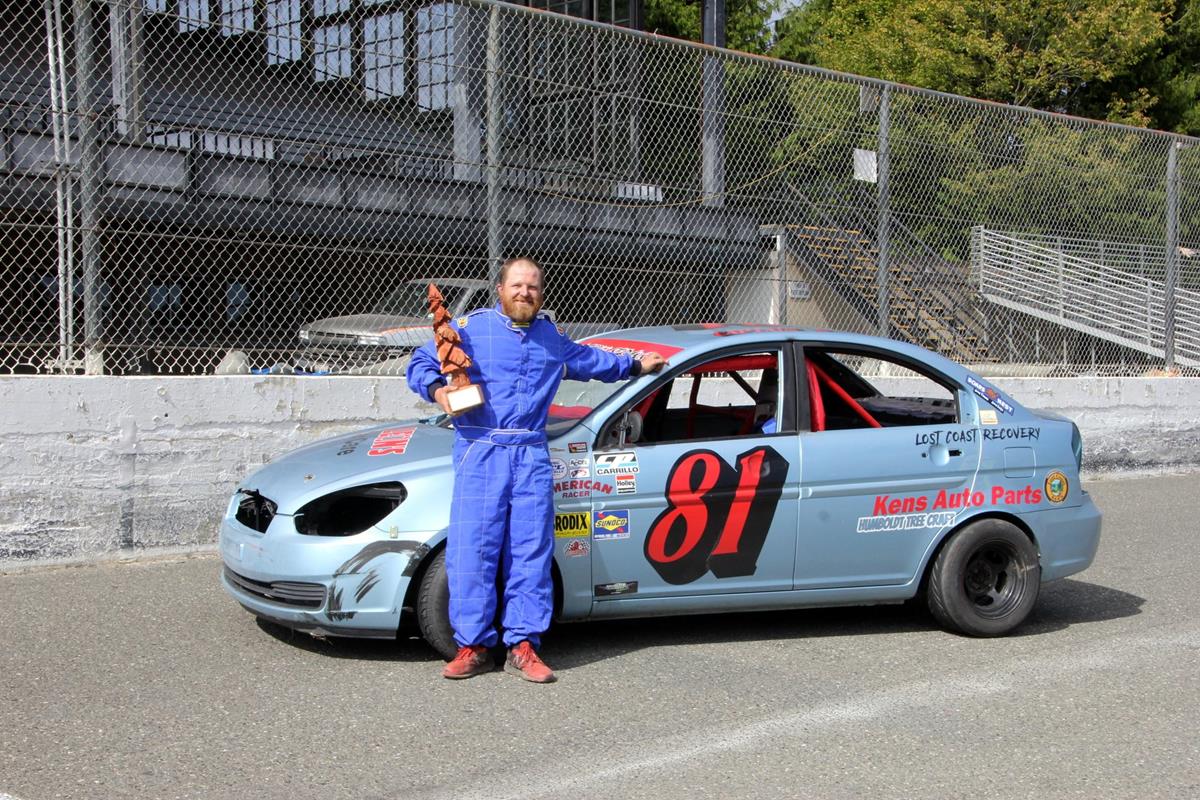 2020 Roadrunner Season Review