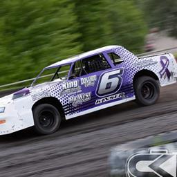 John Kinser