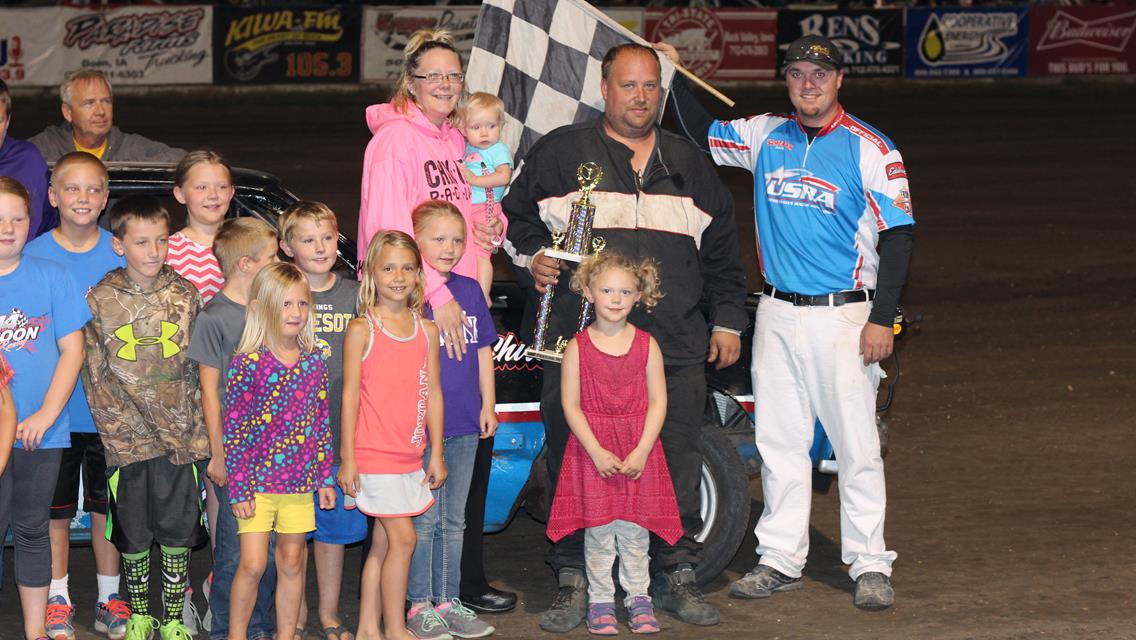 Korthals Takes Trophy Again