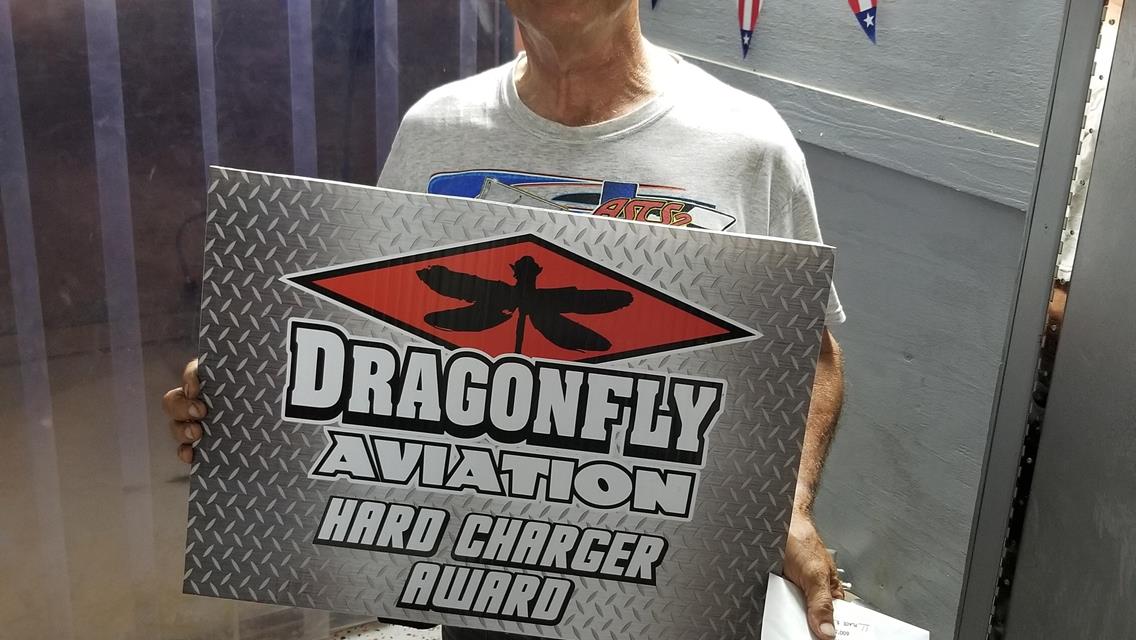 Walling and Hjorth Victorious at Gator Motorplex