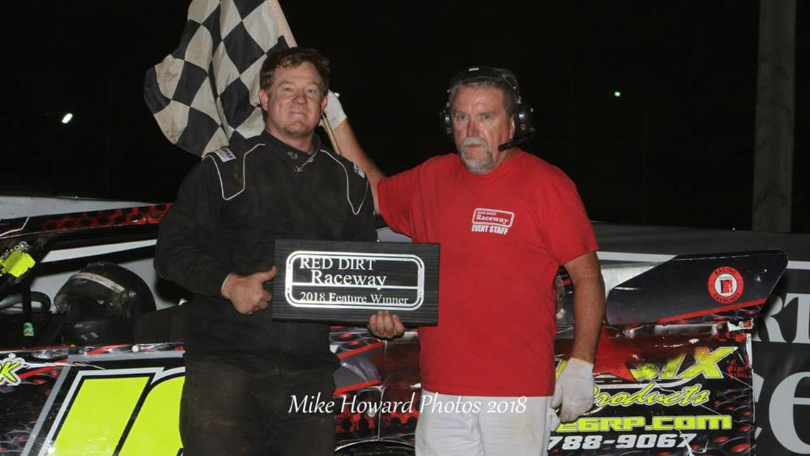 Championship Night RESULTS