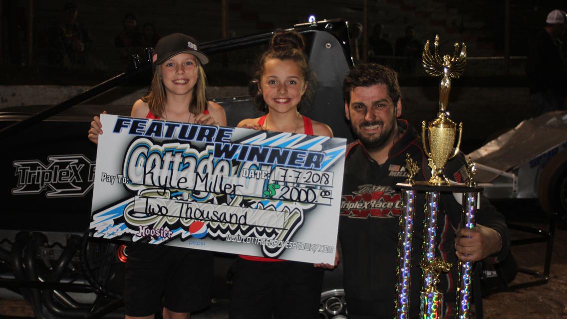 Kyle Miller Wins Seventh Career Herz Precision Parts Wingless Nationals At CGS