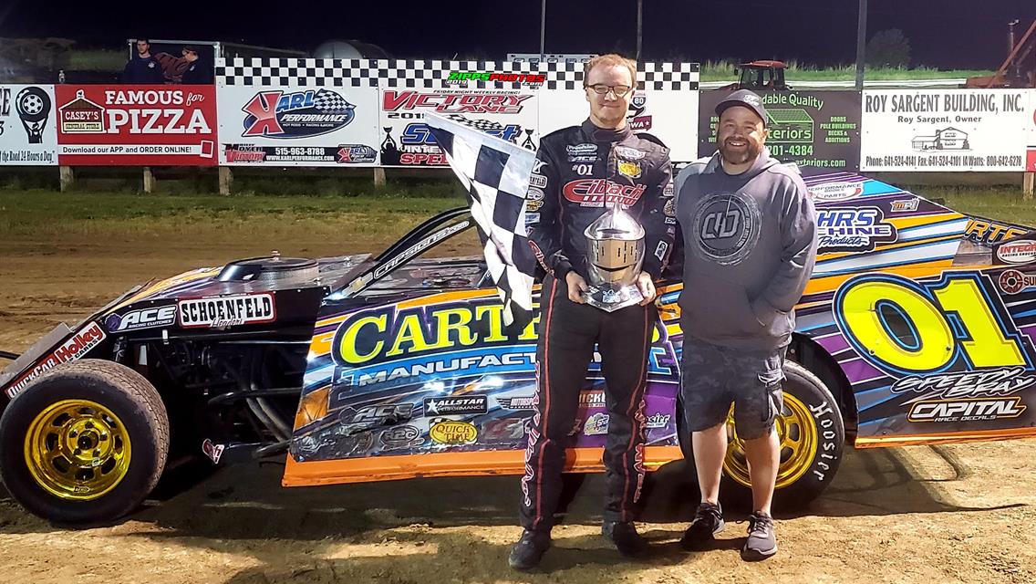 Thornton Jr Dirt Duel Champion