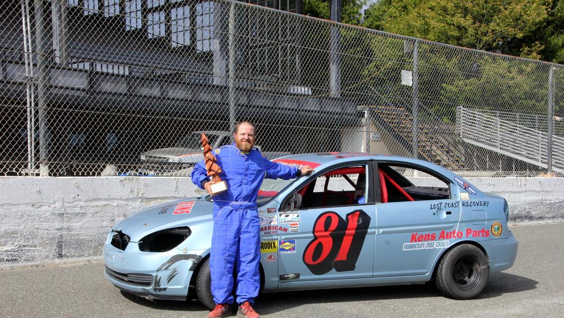 2020 Roadrunner Season Review