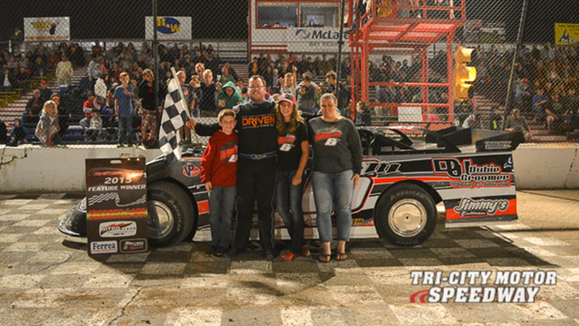 8.7.2015 Figure 8 Season Championships