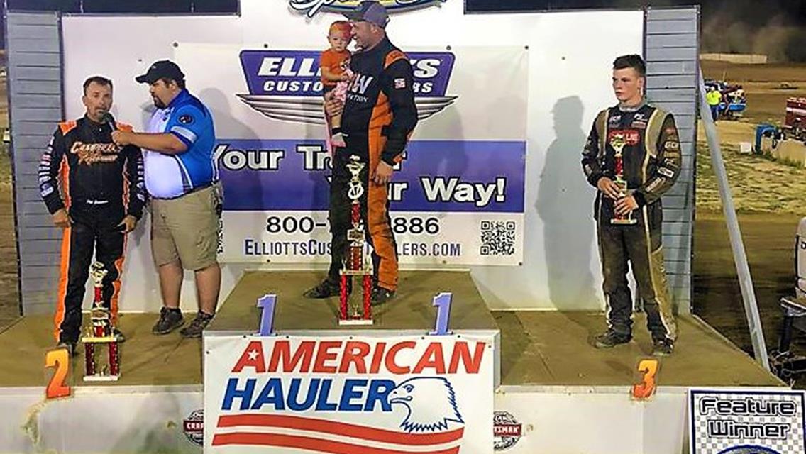 HORSTMAN KEEPS GRESSMAN FROM 2 IN A ROW