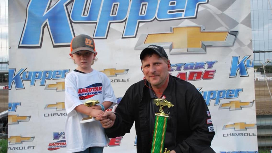 SCHUH EARNS FIRST CAREER SPORT COMPACT WIN