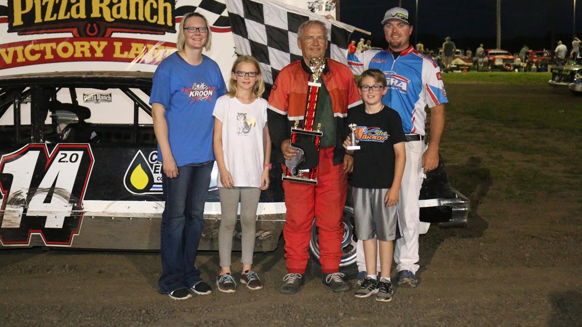 Gerritsen Wins in front of the hometown crowd, Kroon, Klaassen, Bousmeester, Regnerus also score Rapid Speedway wins