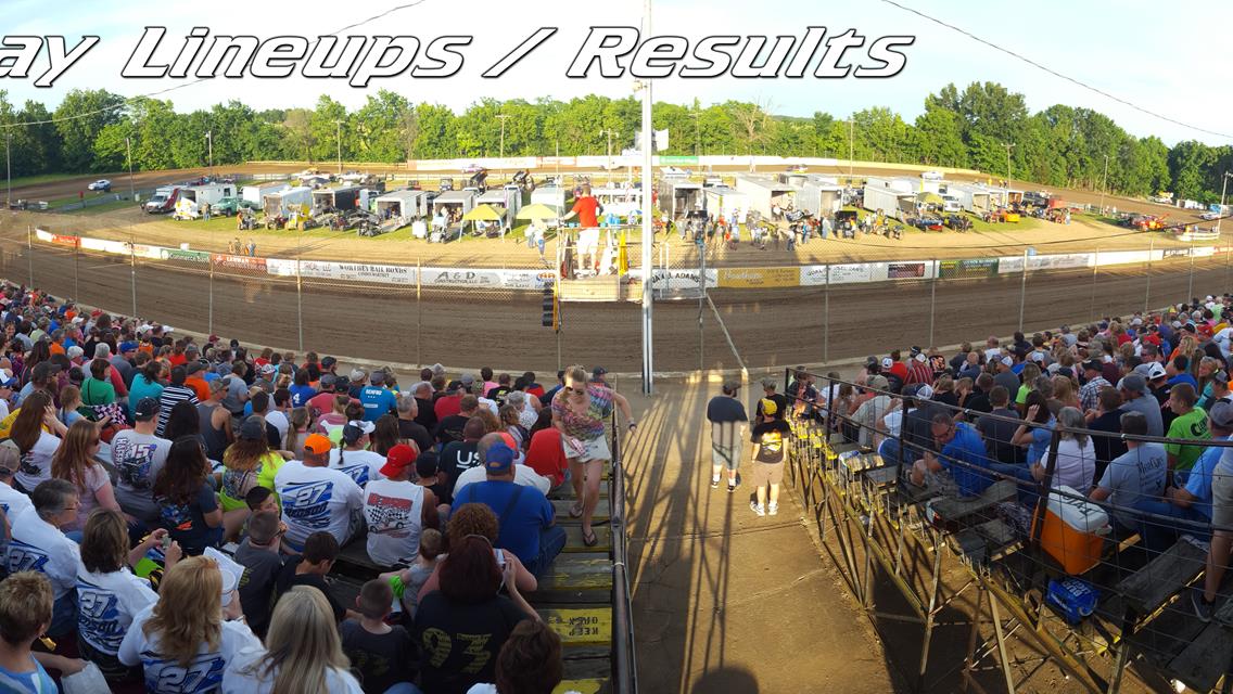 Lineups / Results - Route 66 Motor Speedway